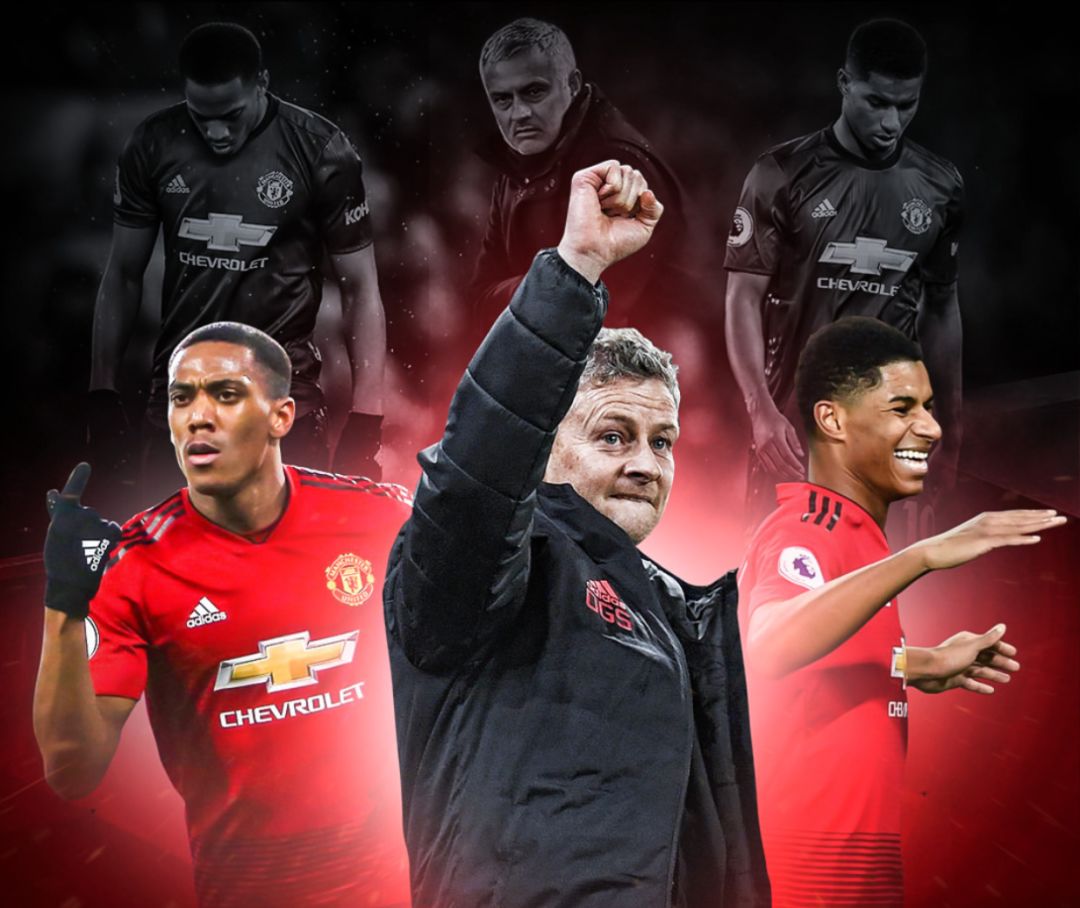 明確角色定 明確角色定